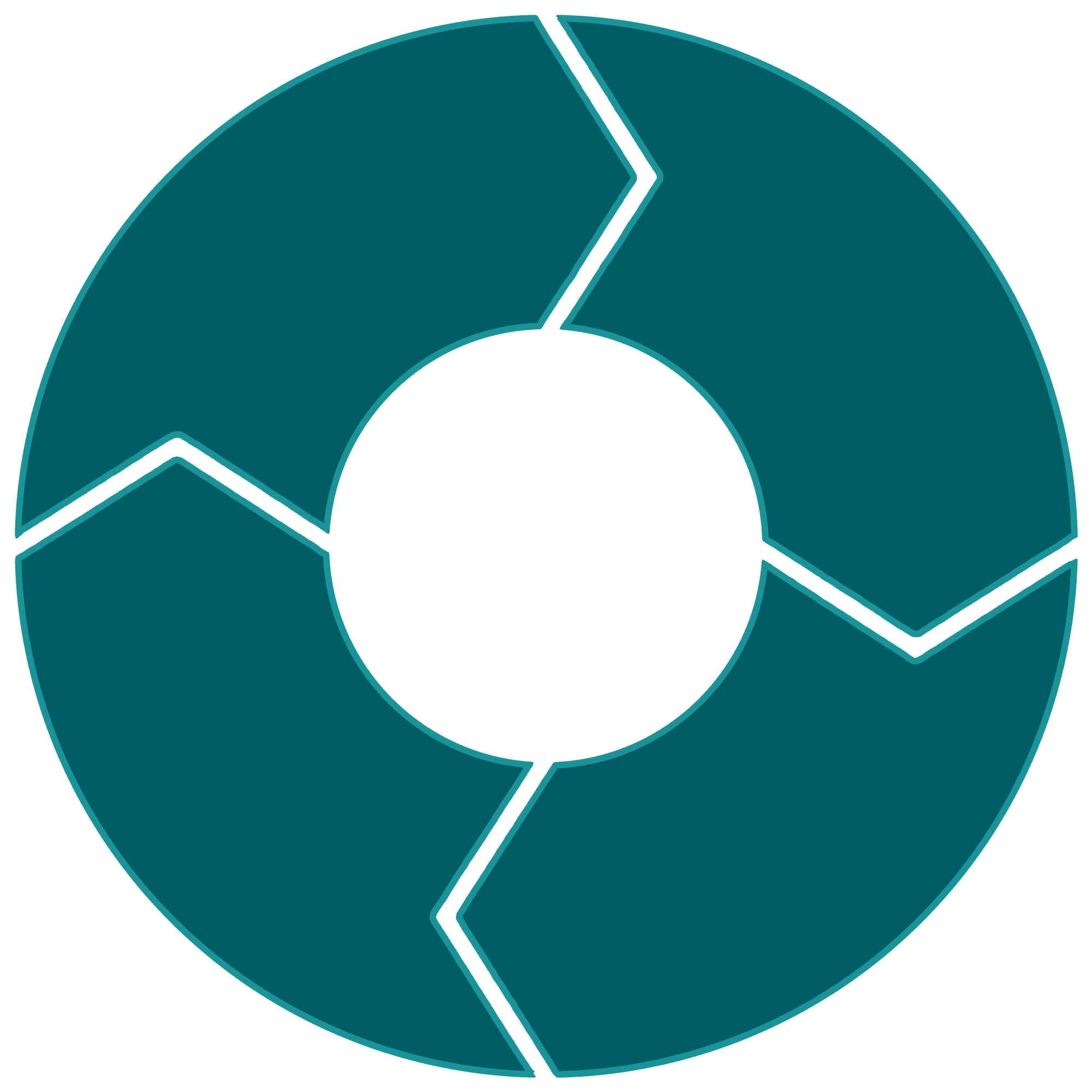 circle