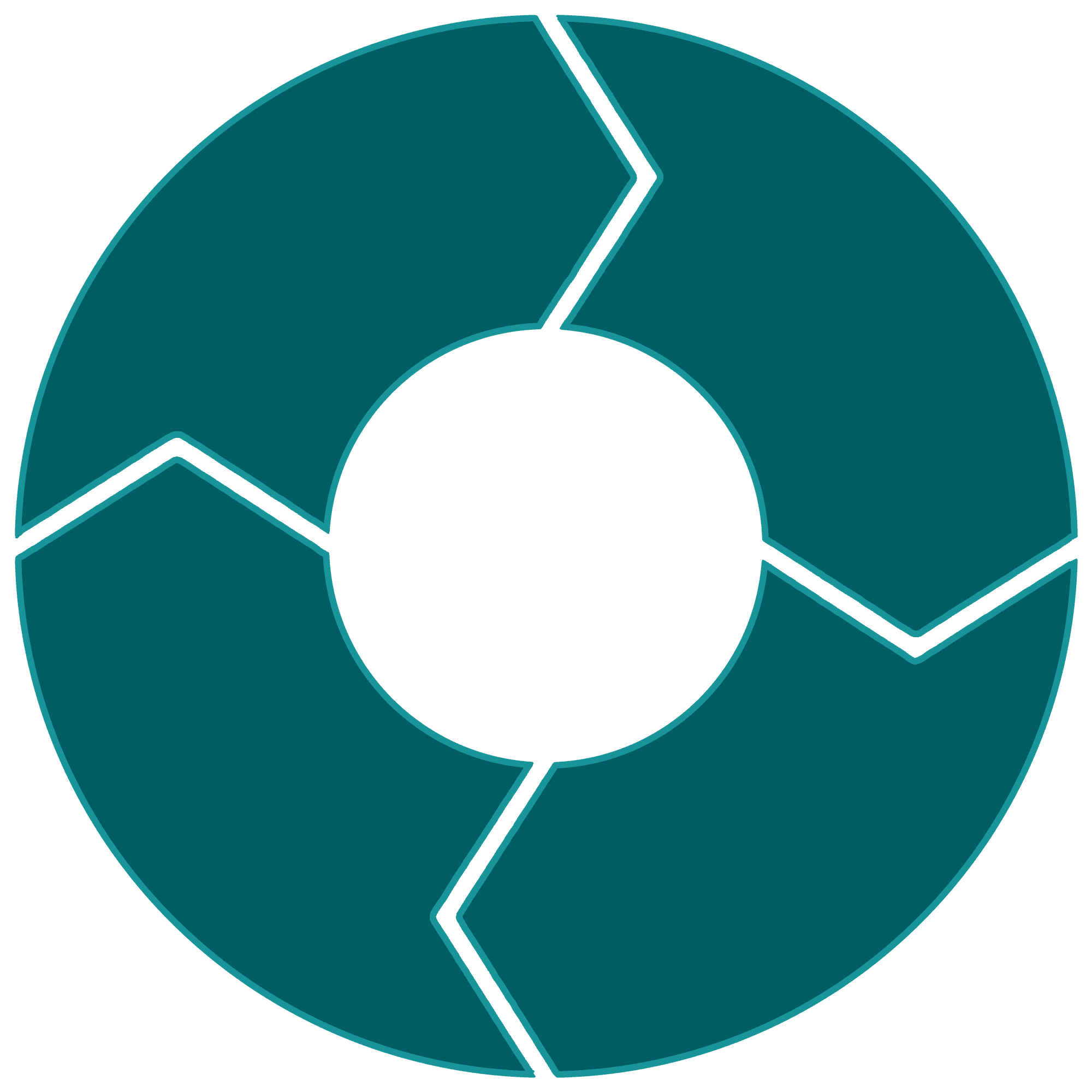circle
